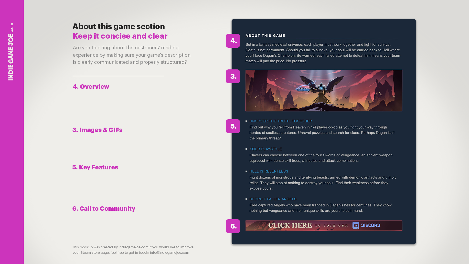 Infographic explaning how to set up the About this game section